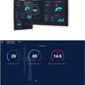 WEBIQ - WEB BASED HMI