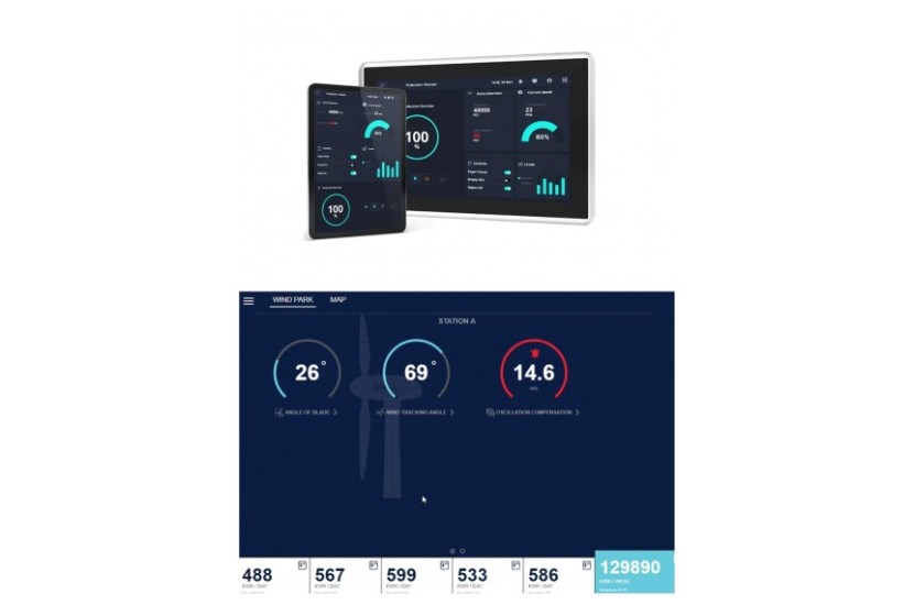 WEBIQ - WEB BASED HMI