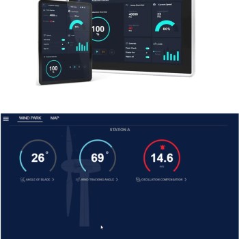 WEBIQ - Web Based HMI