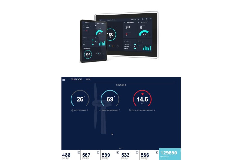 WEBIQ - Web Based HMI