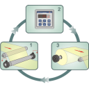 LOAD CELL